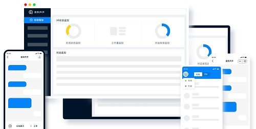 喜鵲聲聲 智能在線客服軟件如何加速簽單、提高復購，全面刷新企業盈利力