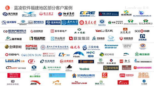 藍凌軟件 深耕八閩大地，以數智化服務賦能福建企業高質量發展