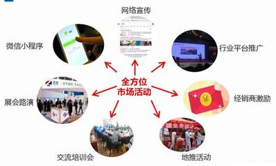 中凌2018城市運營商合作招商方案——激活城市潛能，共創未來價值